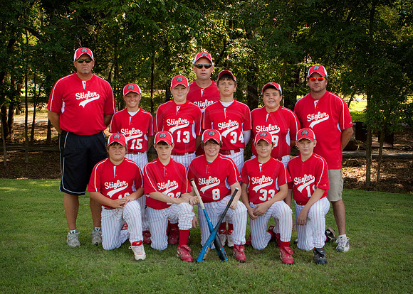 Stigler Panthers email